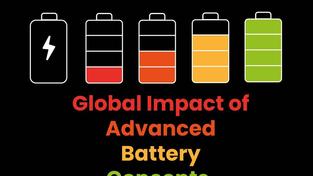 Global Impact of Advanced Battery Concepts.