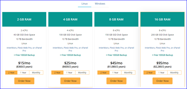 image result for Liquid web VPS hosting