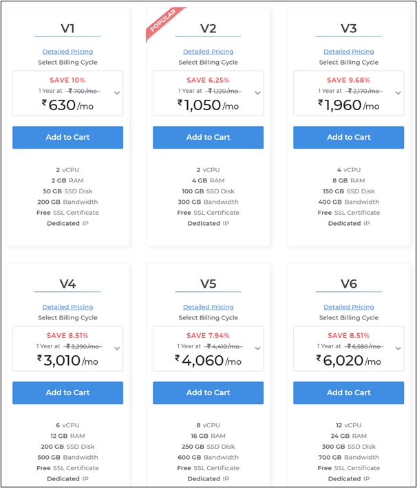 image result for milesweb - plans and pricing