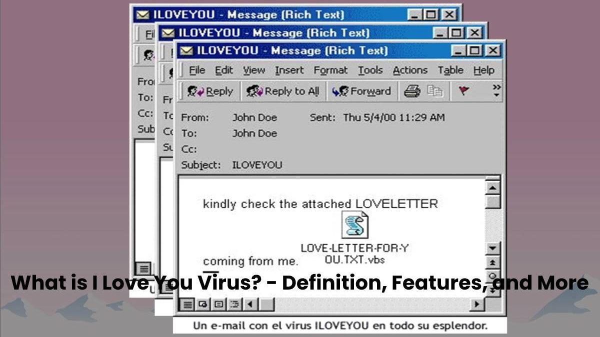 What is I Love You Virus? – Definition, Features, and More