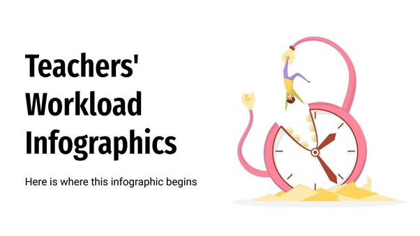 Teachers’ Workload Infographics