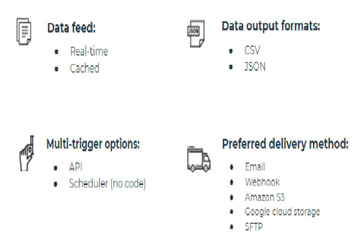 Which data collection parameters can be customized to your needs